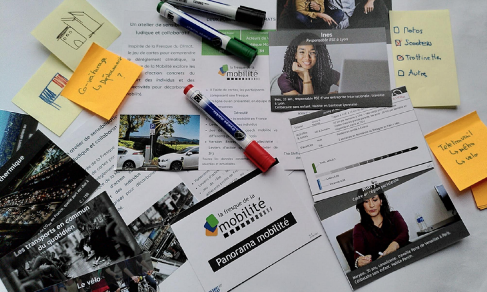 Atelier Fresque de la Mobilité Paris